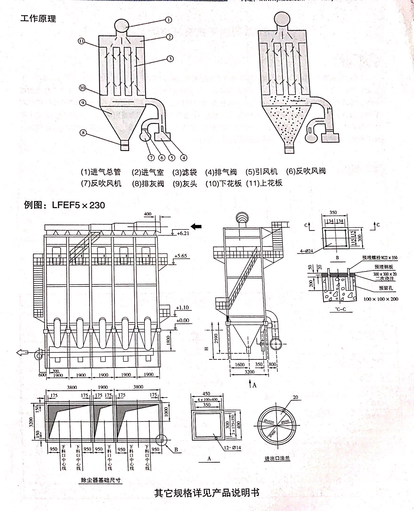 LFEF型烘干機(jī)高溫玻纖袋除塵器